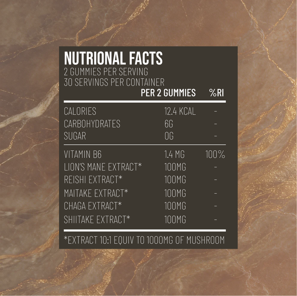 ALL-IN-ONE WELLNESS GUMMIES